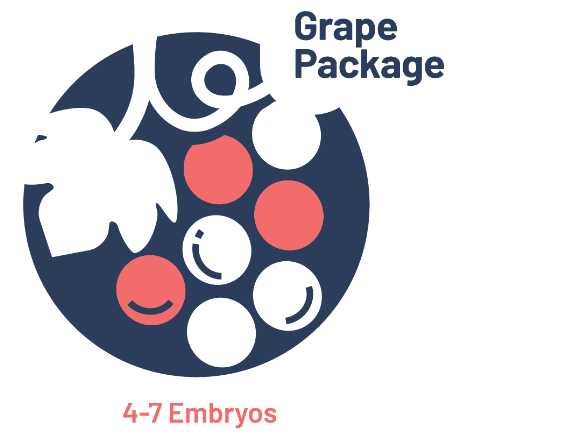 Grape package
